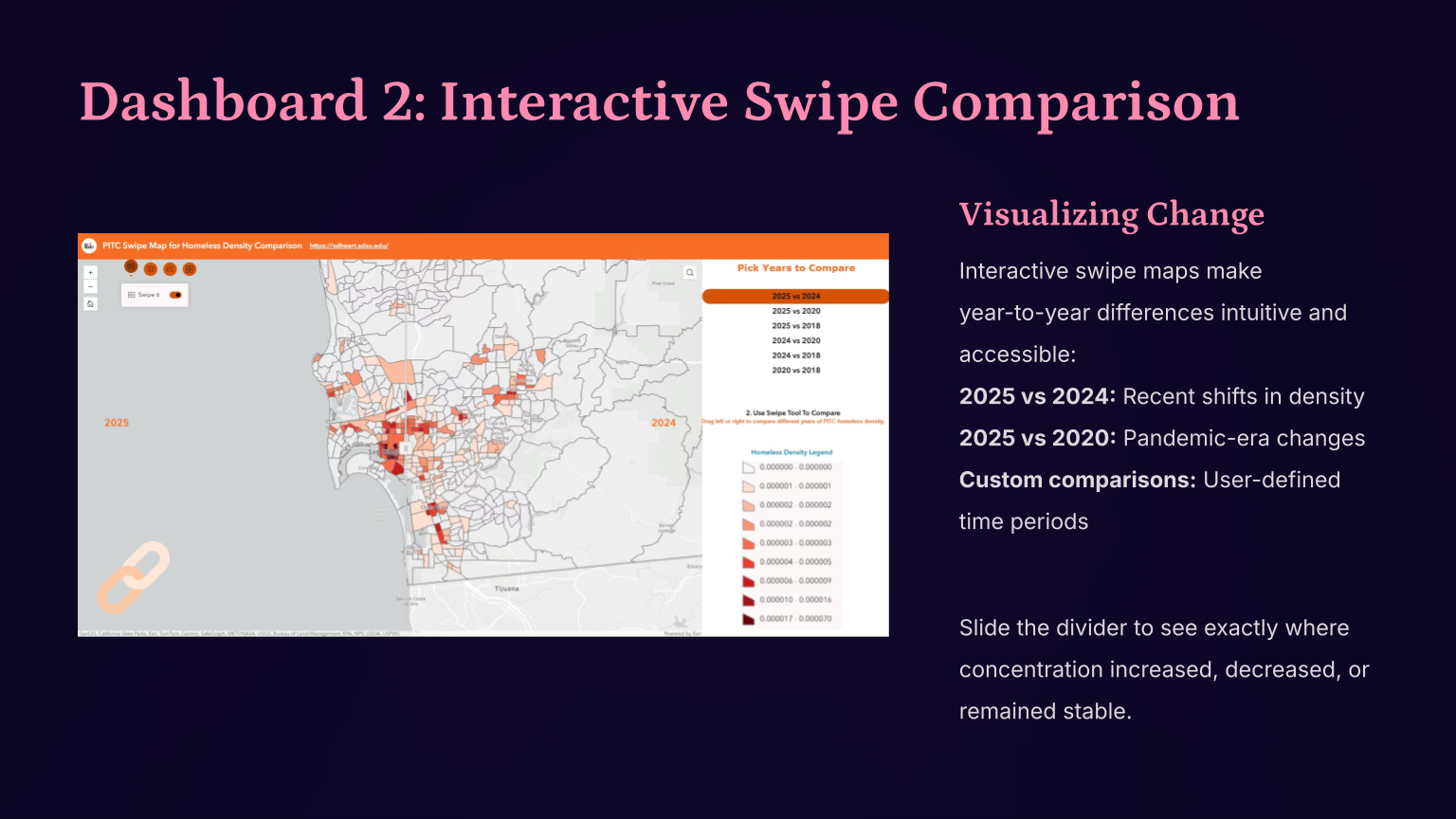 Slide 7